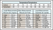 iPro Realty Business Cards